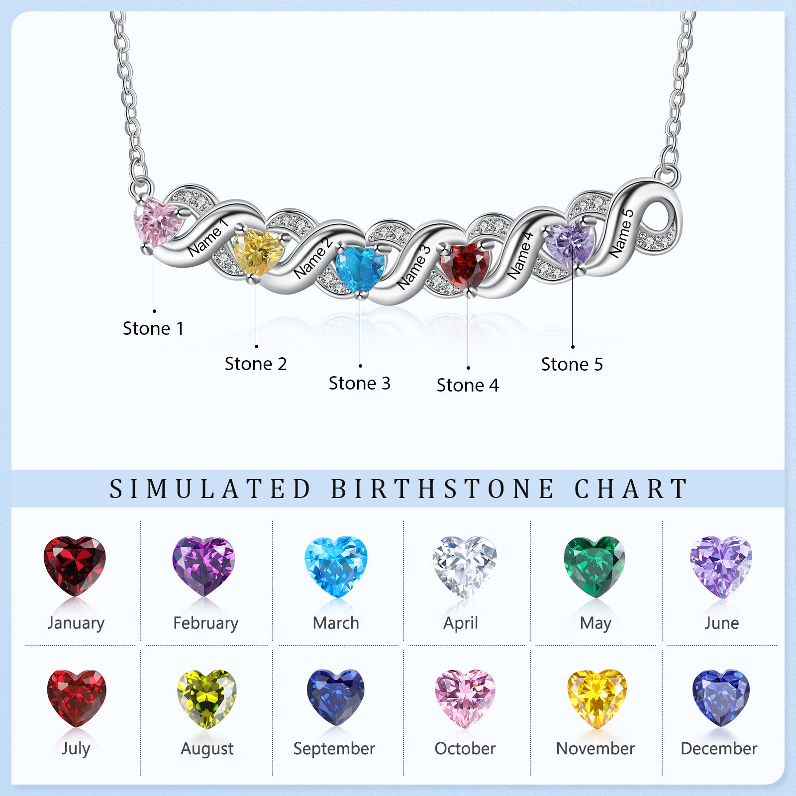 Custom Birthstone Necklace