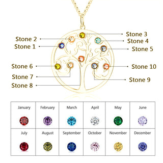 Copper Personalized Family Tree Name Necklace