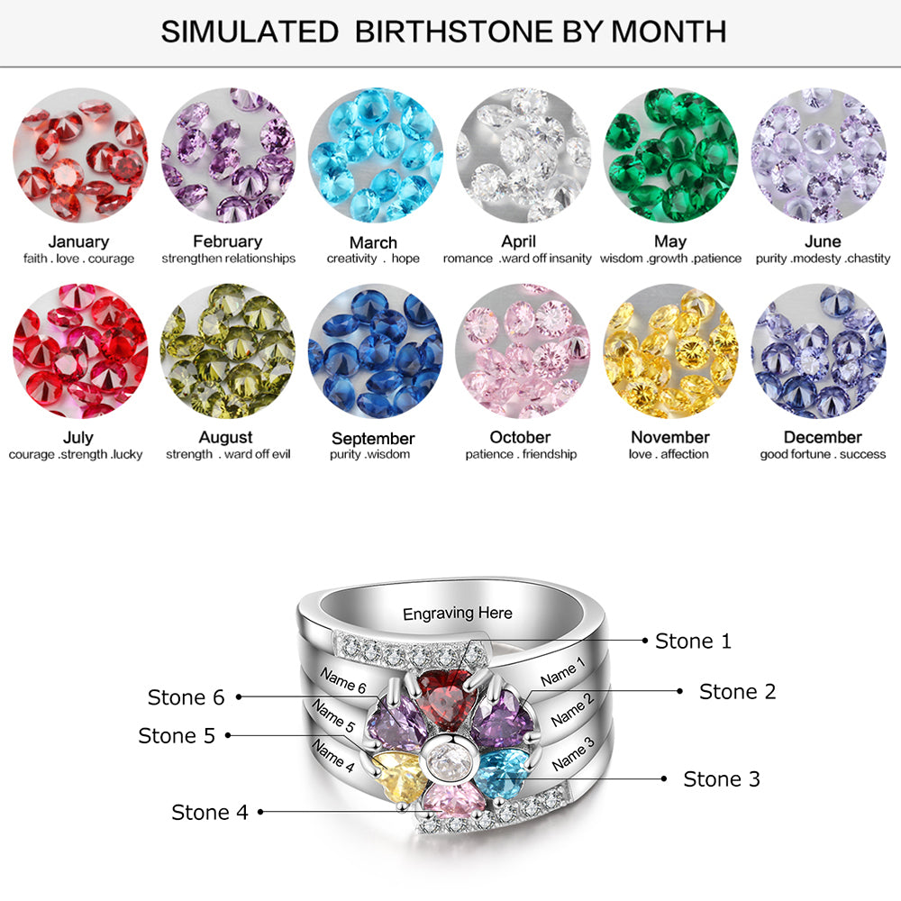 925 Sterling Silver Custom Birthstone Ring