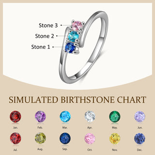 Custom Birthstone Ring