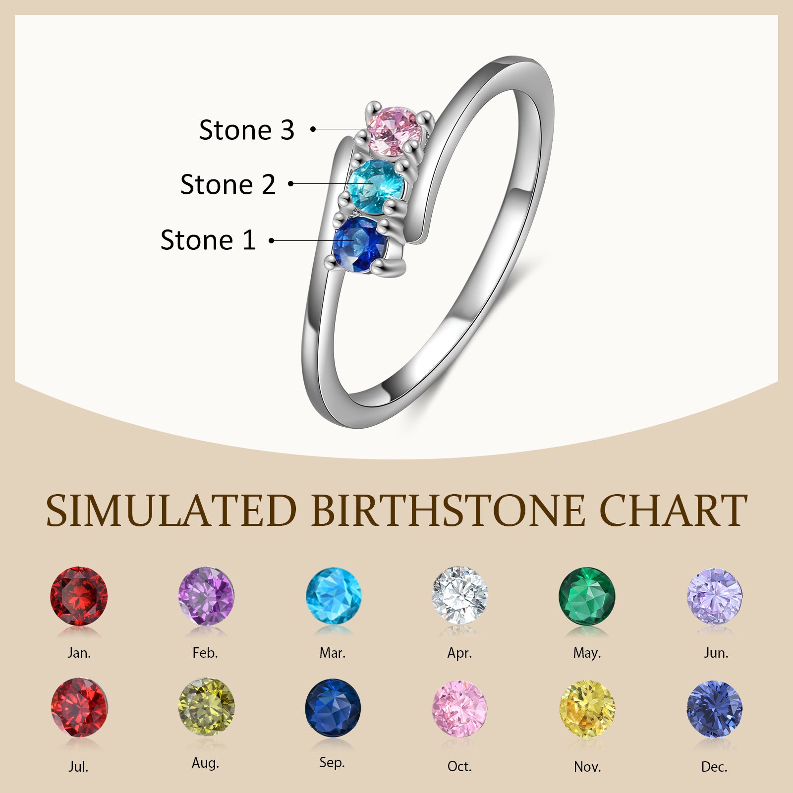 Custom Birthstone Ring