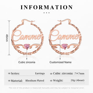 Custom Name Eraring