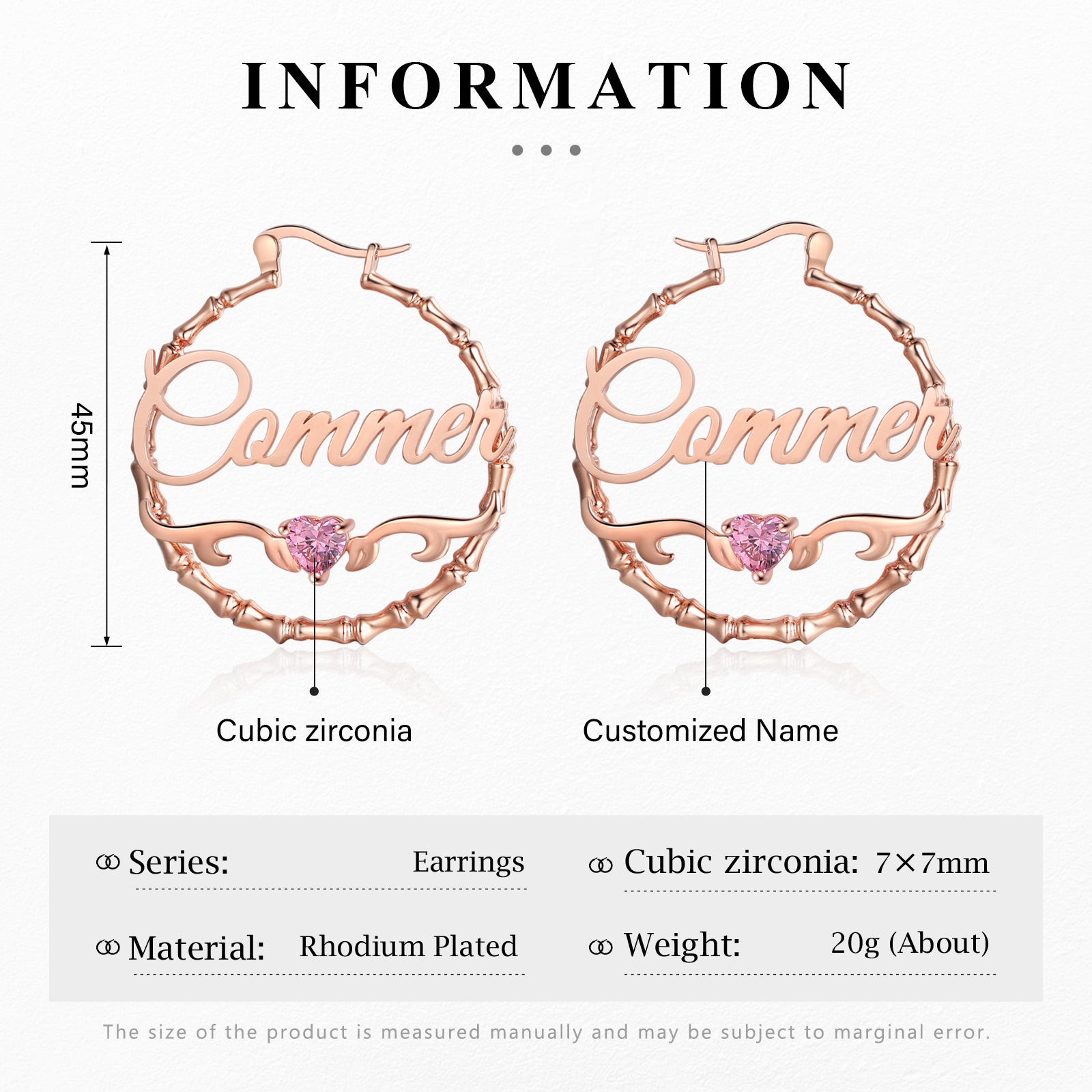 Custom Name Eraring