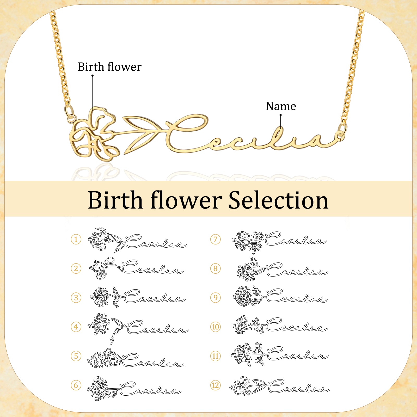 Custom Name Birthflower Necklace