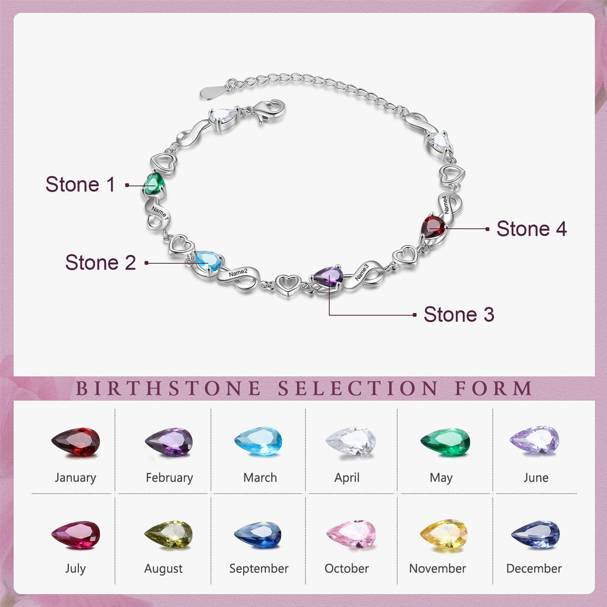 Custom Birthstone Bracelet