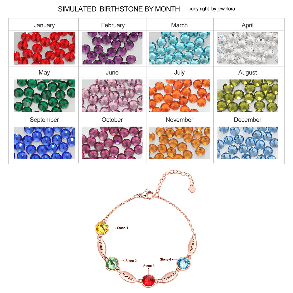 Copper Birthstone Bracelet
