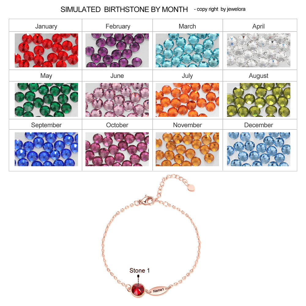 Copper Birthstone Bracelet