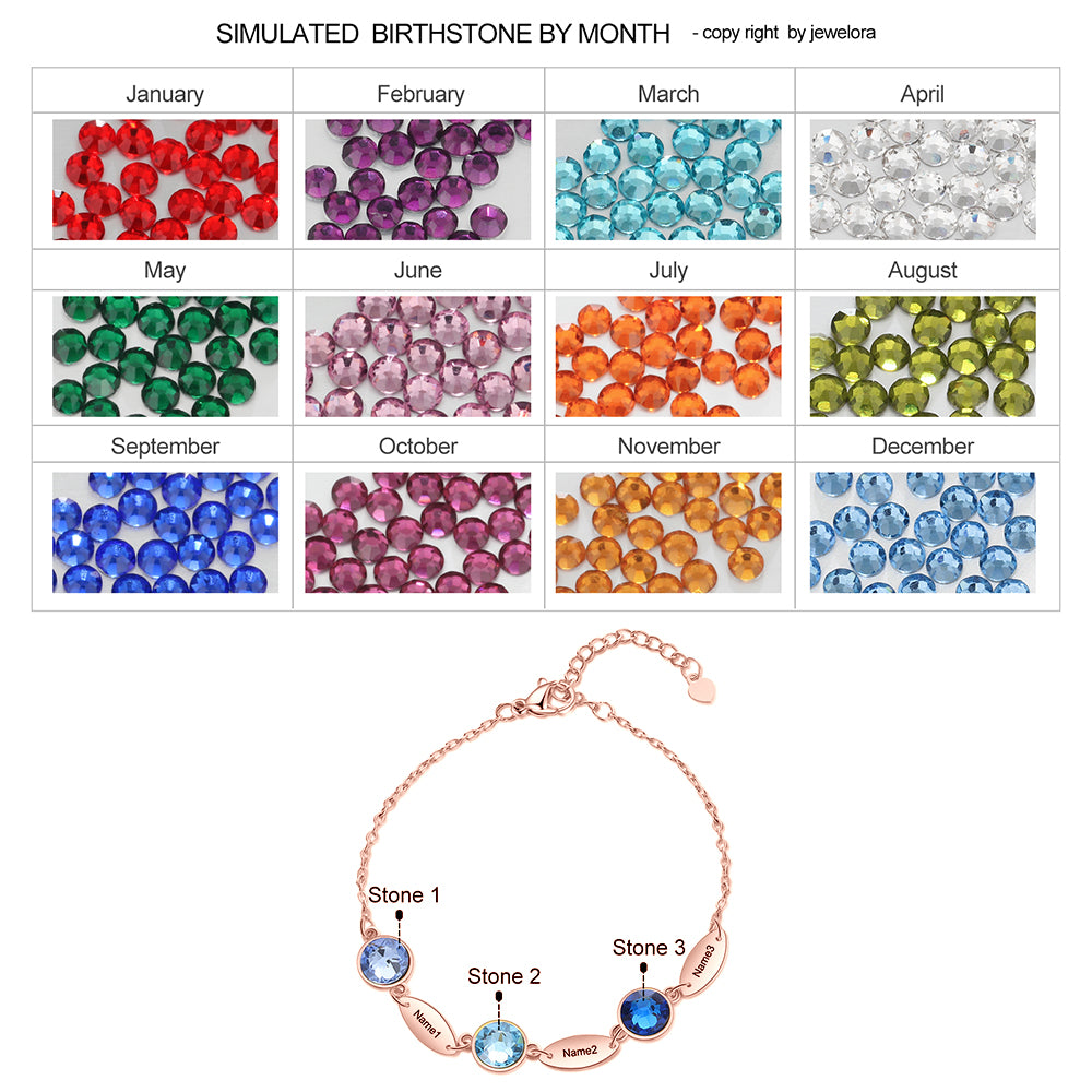 Copper Birthstone Bracelet