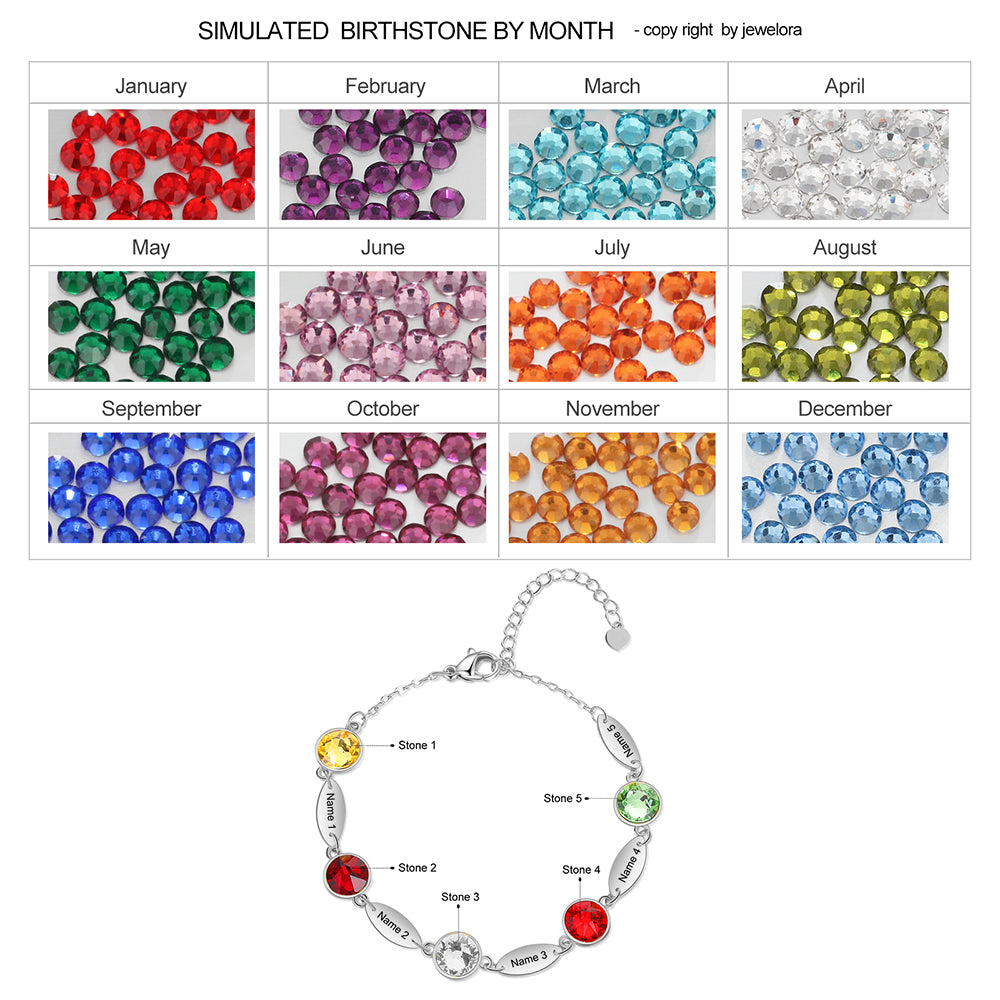 Copper Birthstone Bracelet
