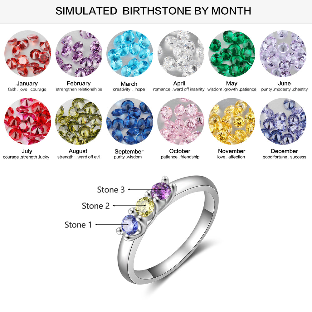 Custom Three Birthstones Ring