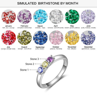 Custom Three Birthstones Ring
