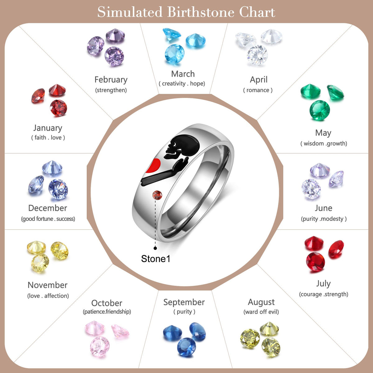 Stainless Steel Skull Couple Ring