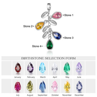 Rhodium Plated Birthstone Jewelry Beads