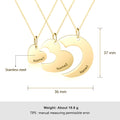 Gold Plated