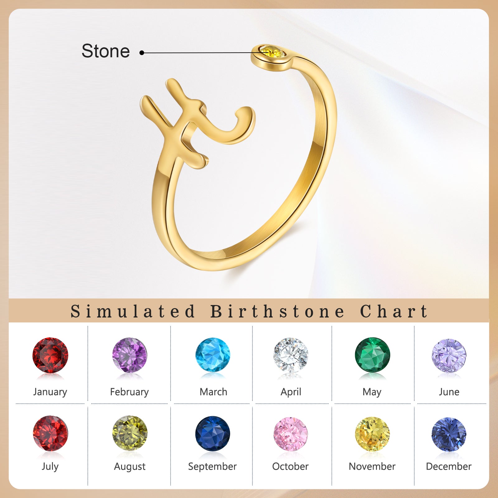 Custom Birthstone Ring