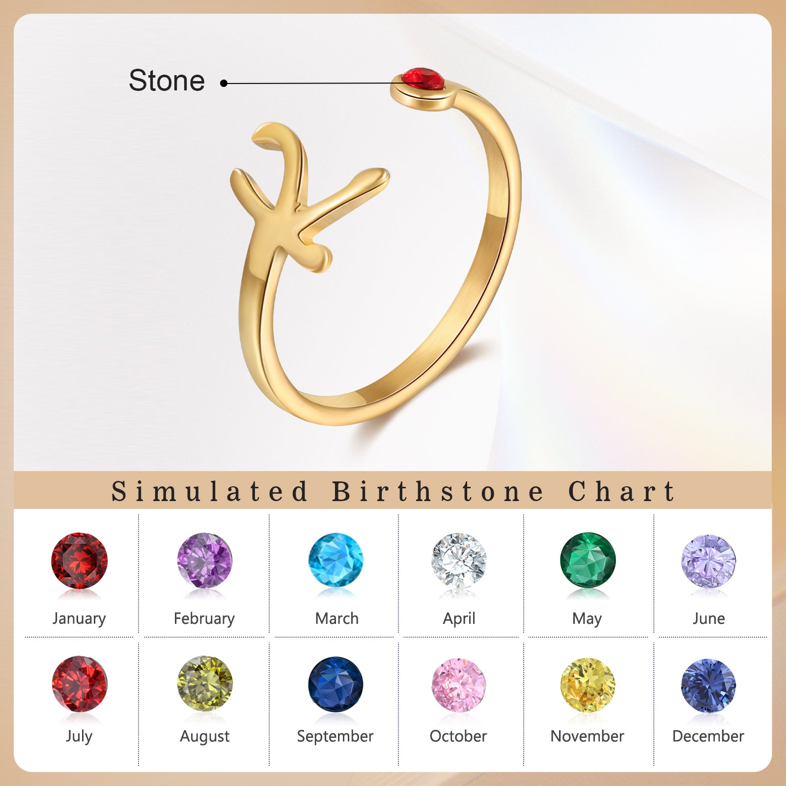 Custom Birthstone Ring