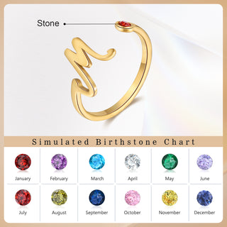 Custom Birthstone Ring