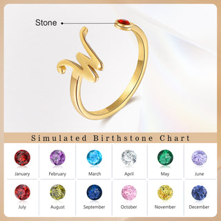 Custom Birthstone Ring