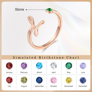 Custom Birthstone Ring