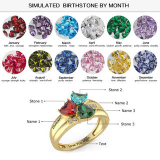 Birthstone & Engraved Rhodium Plated Ring