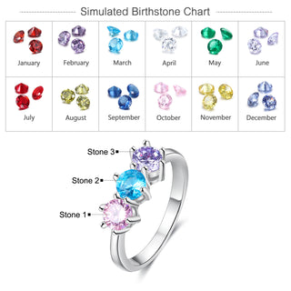 Custom Birthstone Ring