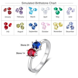 Custom Birthstone Ring