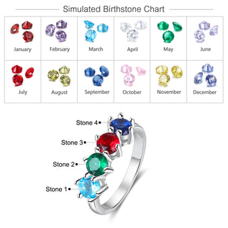 Custom Birthstone Ring