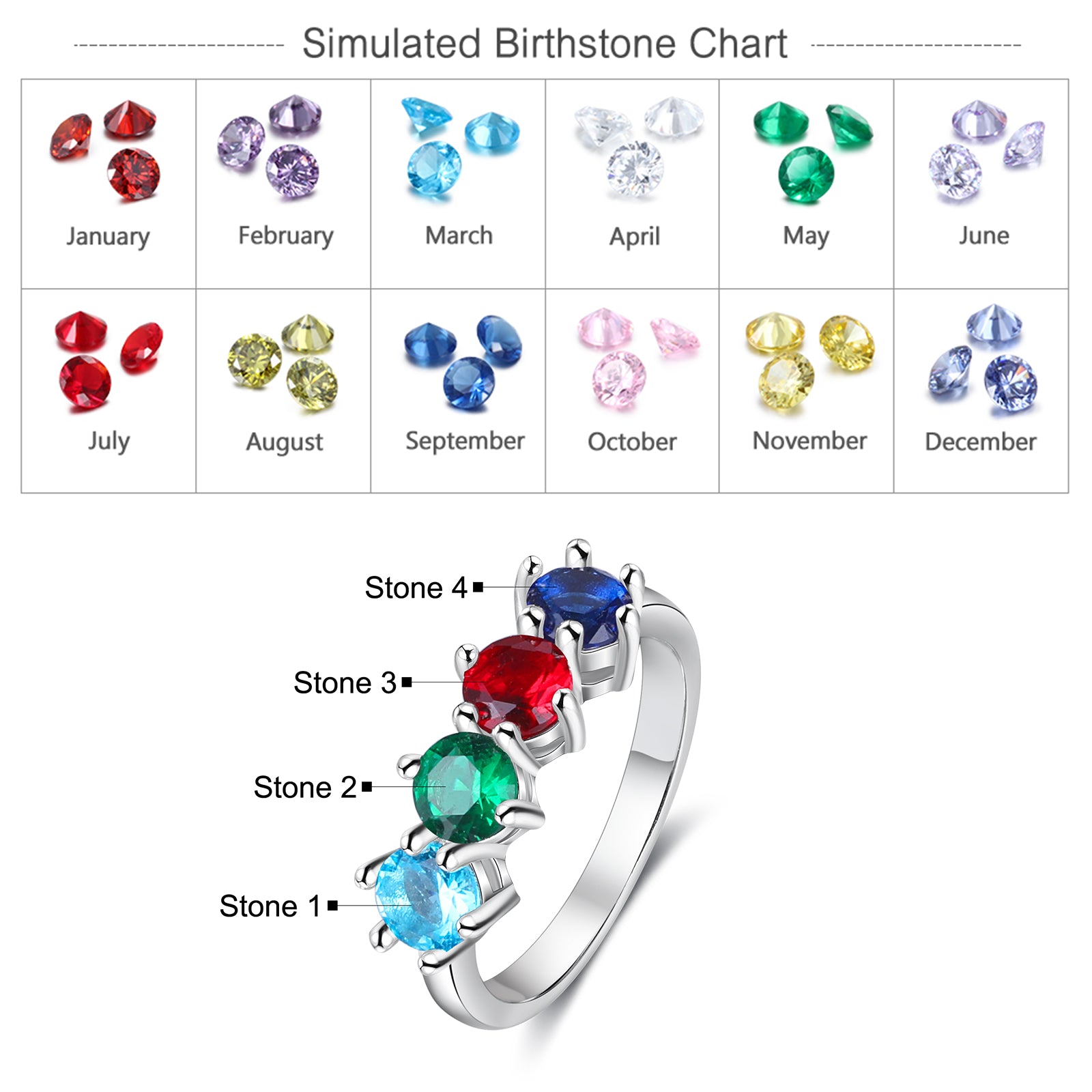 Custom Birthstone Ring
