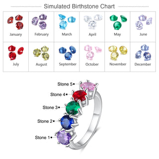 Custom Birthstone Ring