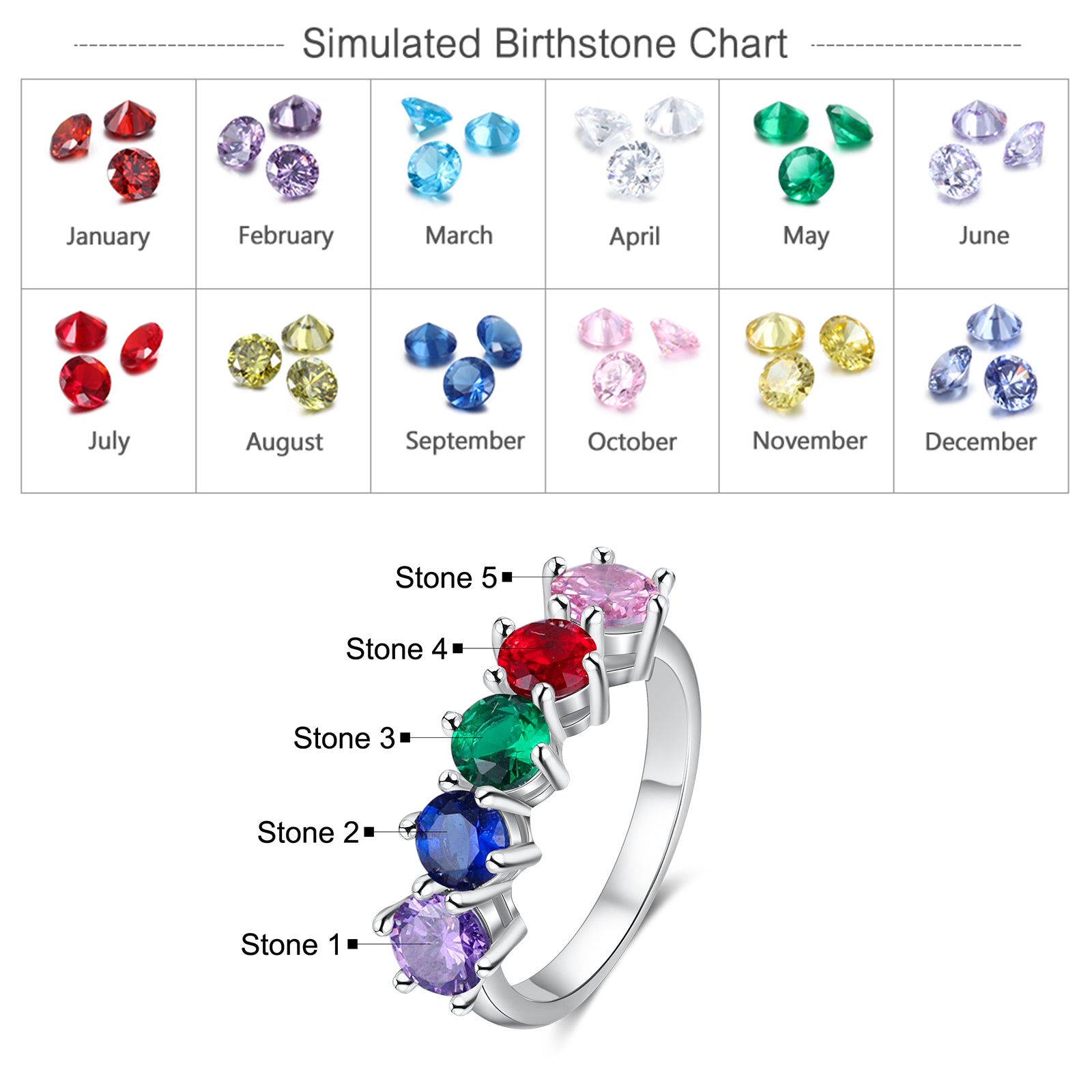 Custom Birthstone Ring