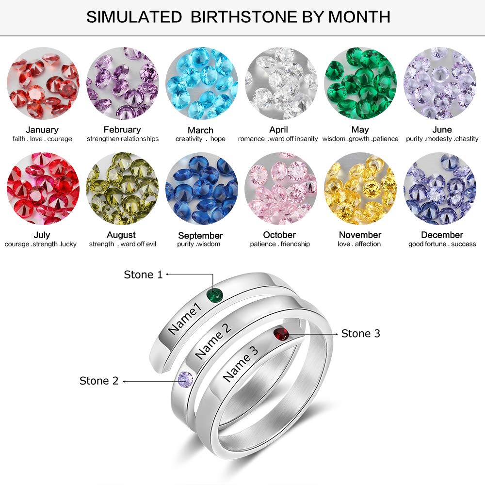 Jewelry Birthstone & Engraved Stainless Steel Ring