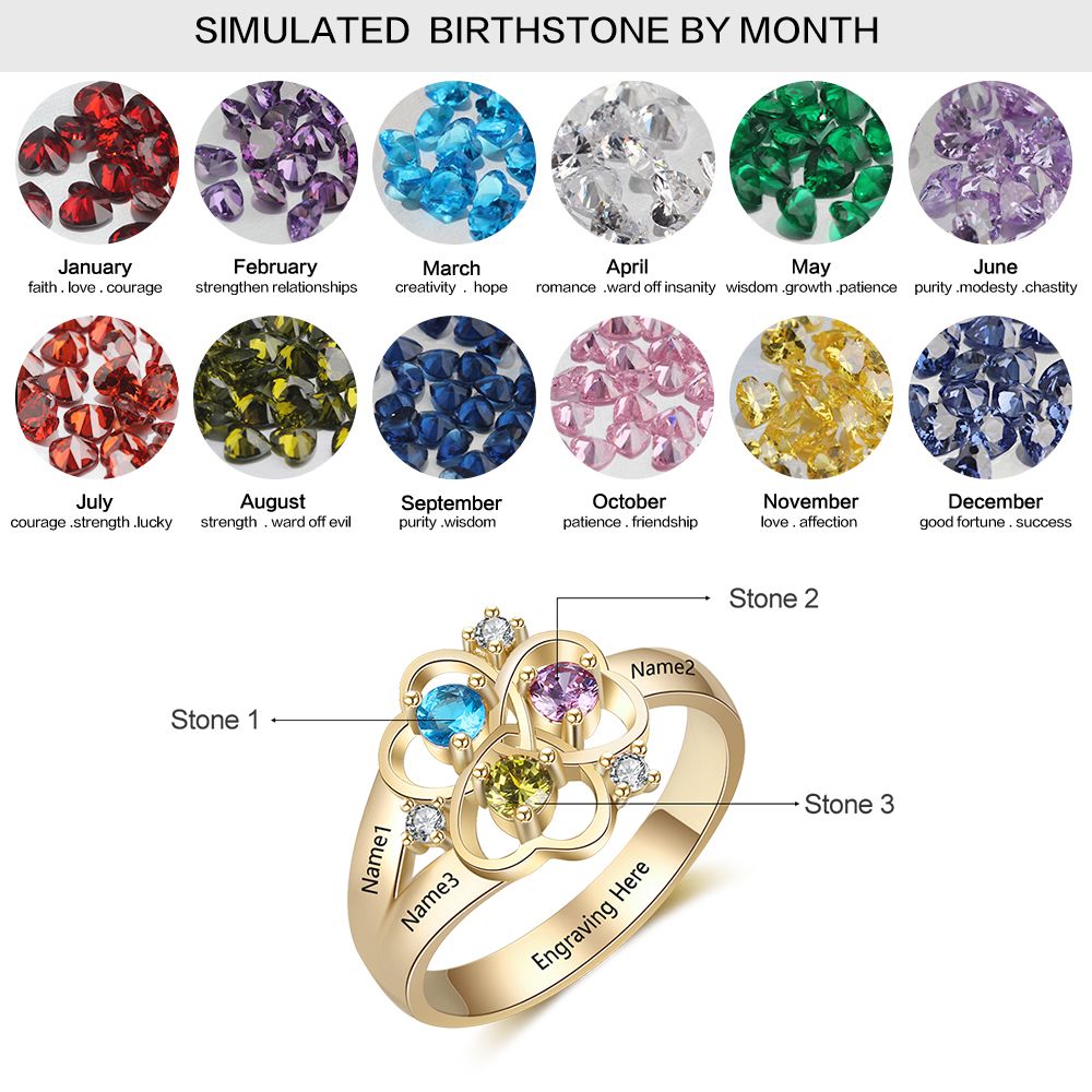 Birthstone & Engraved Sterling Silver Ring