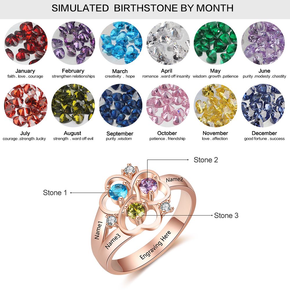 Birthstone & Engraved Sterling Silver Ring