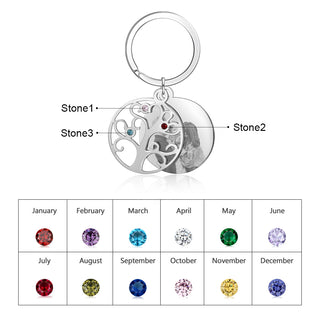 Best Product Birthstone Stainless Steal Photo Keychain
