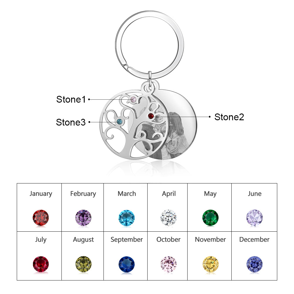 Best Product Birthstone Stainless Steal Photo Keychain