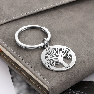 Engraving Stainless Steel Keychain