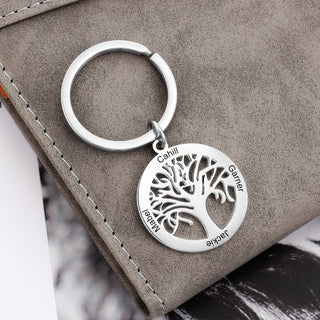 Engraving Stainless Steel Keychain