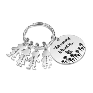 Custom Stainelss Steel Keychain