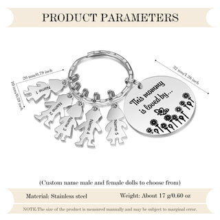 Custom Stainelss Steel Keychain