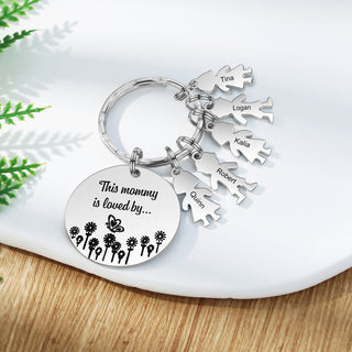 Custom Stainelss Steel Keychain