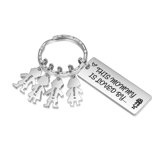 Custom Stainelss Steel Keychain