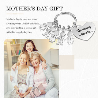 Custom Stainelss Steel Keychain