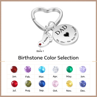 Custom Stainless Steel keychain with Baby Feet Charm