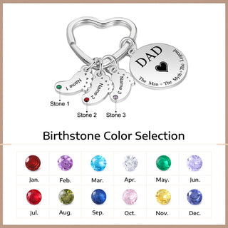 Custom Stainless Steel keychain with Baby Feet Charm