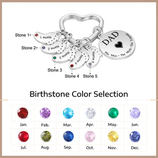 Custom Stainless Steel keychain with Baby Feet Charm