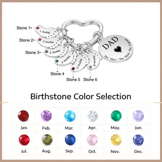 Custom Stainless Steel keychain with Baby Feet Charm