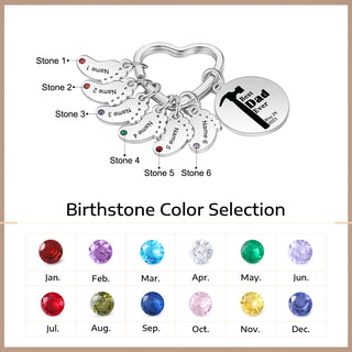 Custom Stainless Steel Keychain with Baby Feet