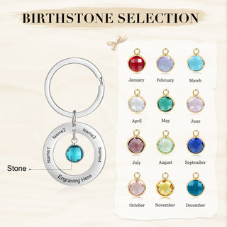 Custom Birthstone Keychain