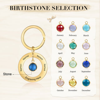 Custom Birthstone Keychain