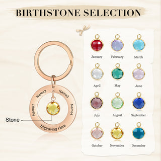 Custom Birthstone Keychain
